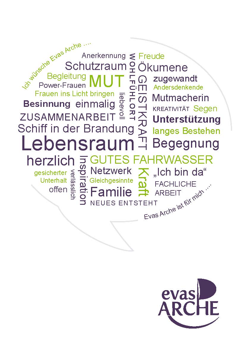 Evas Arche Spendenaufruf Copyright Evas Arche Wortwolke